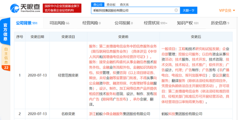 螞蟻集團經營范圍調整 剝離金融外包業務，專注金融信息技術服務